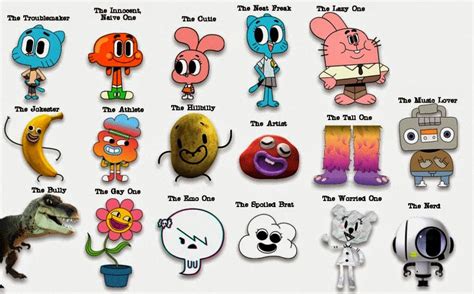 amazing world gumball characters|amazing gumball characters names.